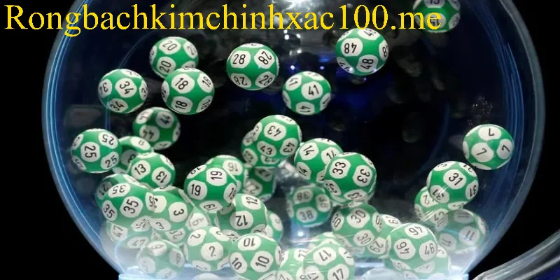 Dàn đề 36 số Rồng Bạch Kim là phương pháp chơi đỉnh cao