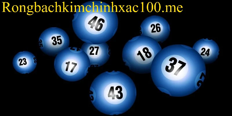 Các bước phân tích Bạch Kim 888 cho người mới