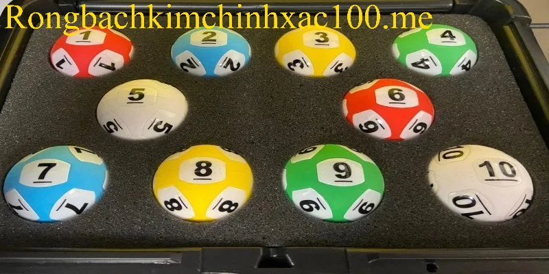 Lợi ích nổi bật khi theo dõi soi cầu XSMB 247 Me